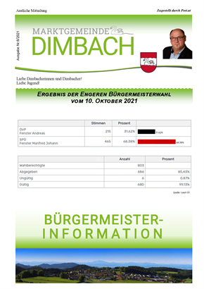 Bürgermeister-Information 06/2021